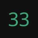 33331
