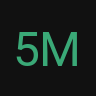 5m00fy