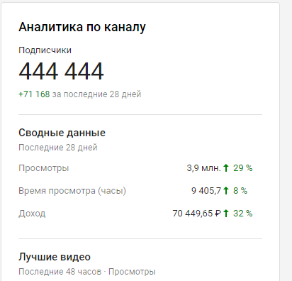 ironmyke