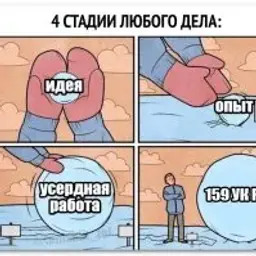 sedrfvgthjnmk
