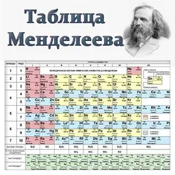 bloginov2018