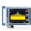 analyzzzer