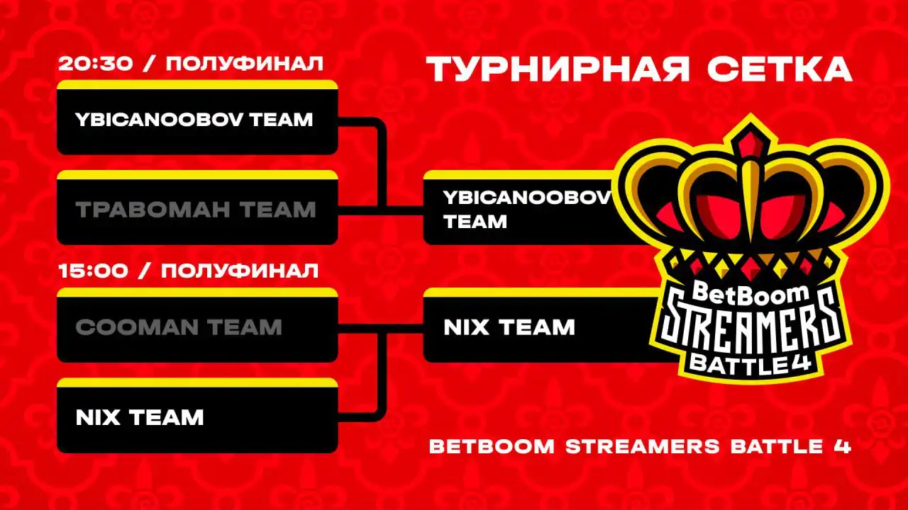 Streamers battle команды