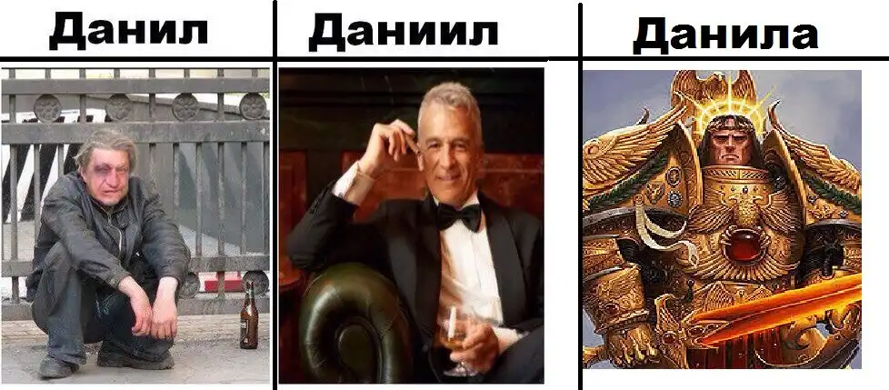 Разница между даниилом и данилой. Разница между даниилом и данилой. Разница между даниилом и данилой. Разница между даниилом и данилой. Данилу или даниле как правильно писать.