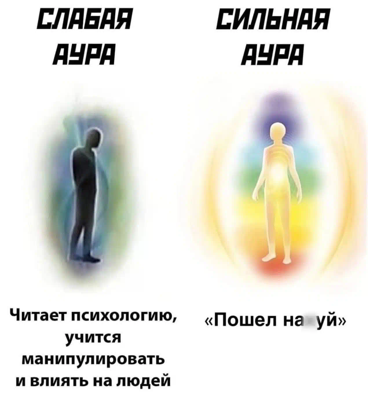 Аура человека
