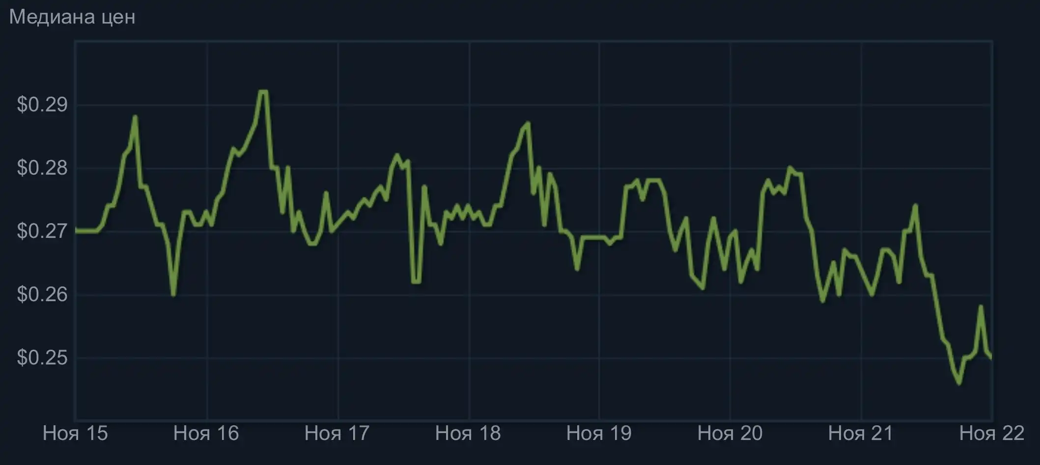 Fall sales steam фото 98