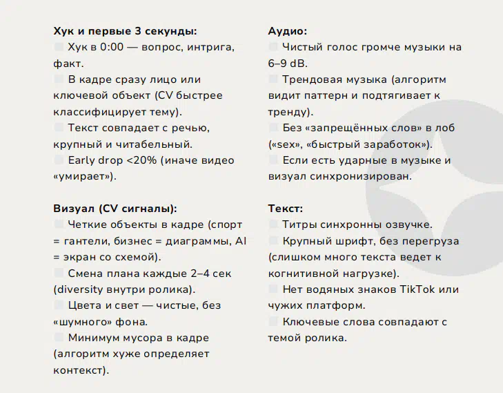 Чеклист 1