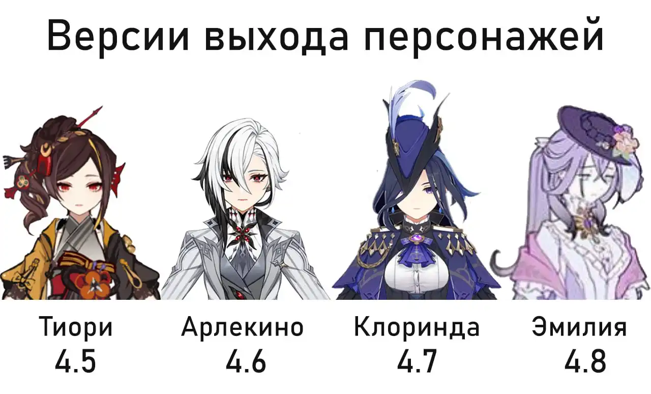 Выход героя