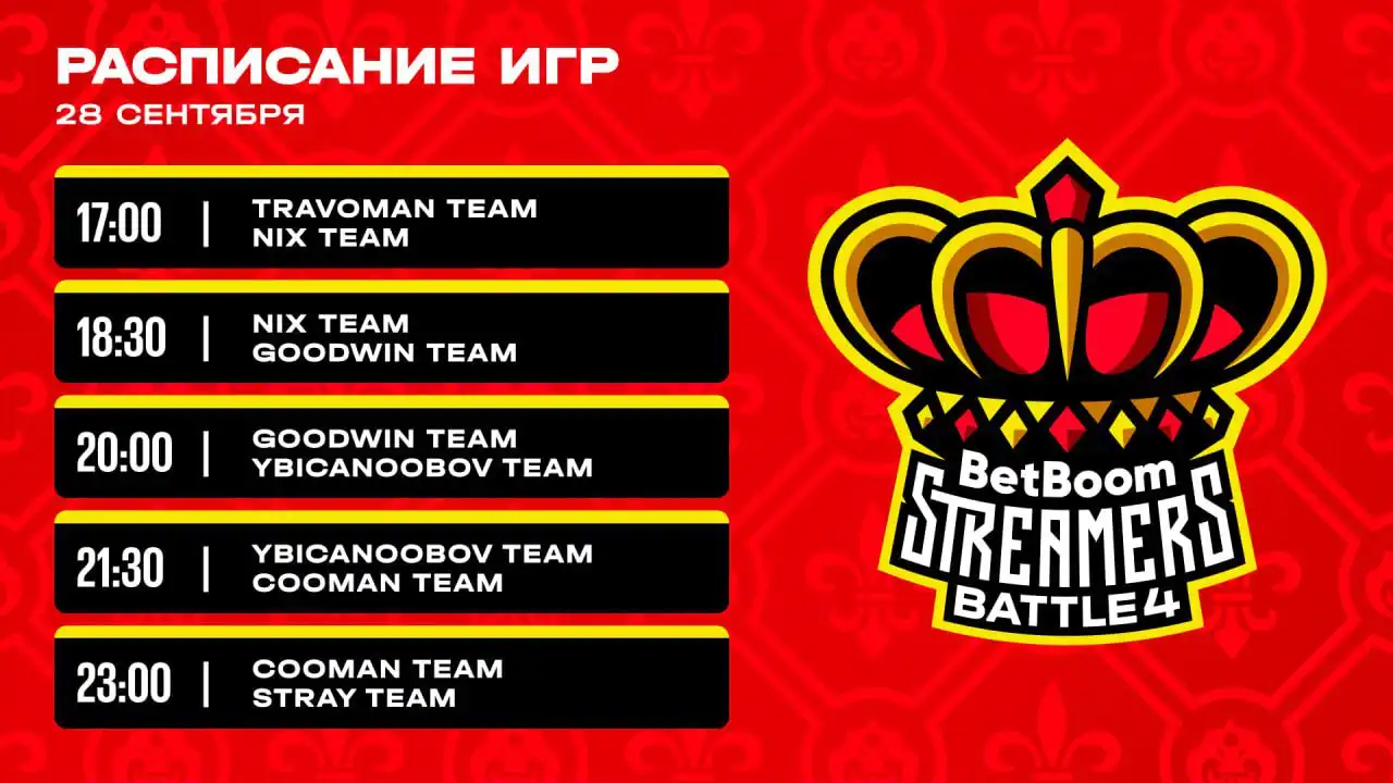 Betboom streamers battle 6 составы. Streamers Battle составы. Streamers Battle 5. Tristezen. Streamers Battle 6 составы.