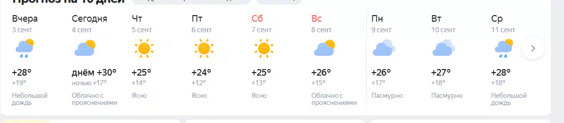 Рп5 погода сторожевая