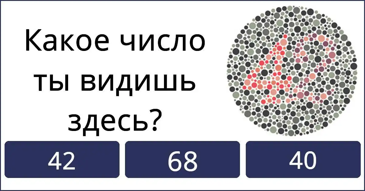 1 процент людей. Какие цифры вы видите на картинке. Какое число видишь на картинке. Какое число вы видите на картинке. Какую цифру ты видишь.