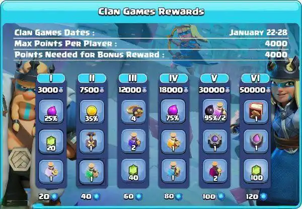 Кристальная лига клеш оф кланс. Clash of clans интерфейс меню. Война кланов клэш оф кланс. Клэш оф кланс пройти испытание вождь севера. Диско колдун клэш оф кланс.