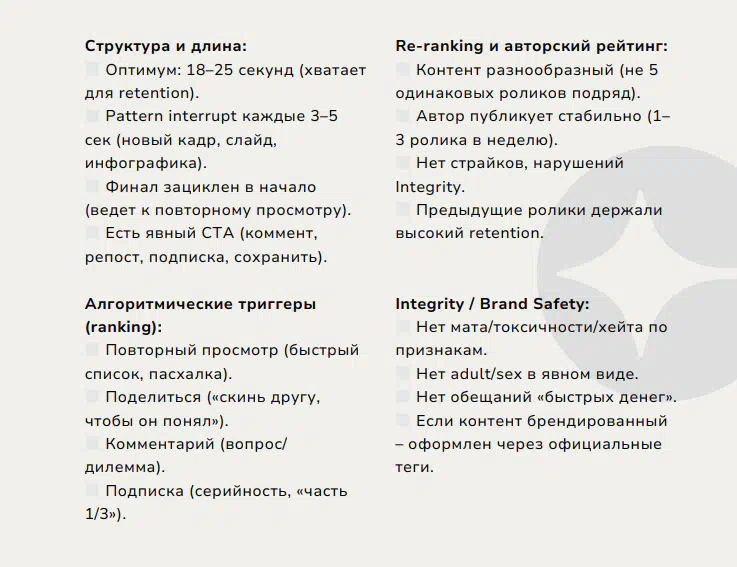 Чеклист 2
