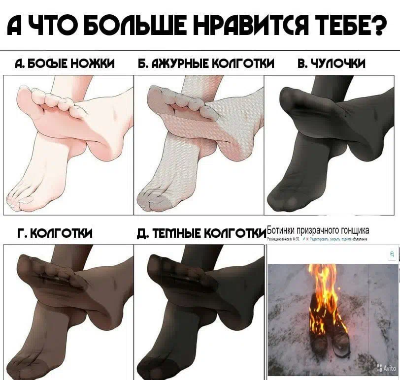 Виды Секс Фетишей Виды Секс Фетишей