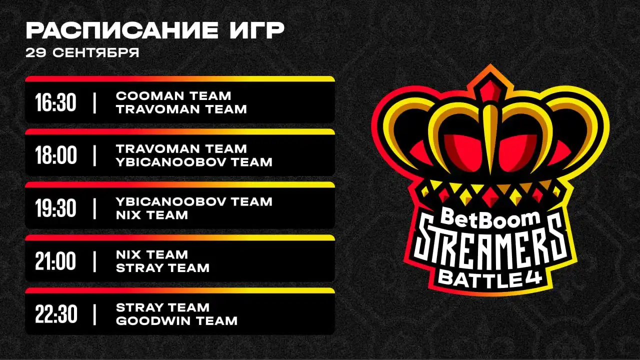 Streamers battle расписание