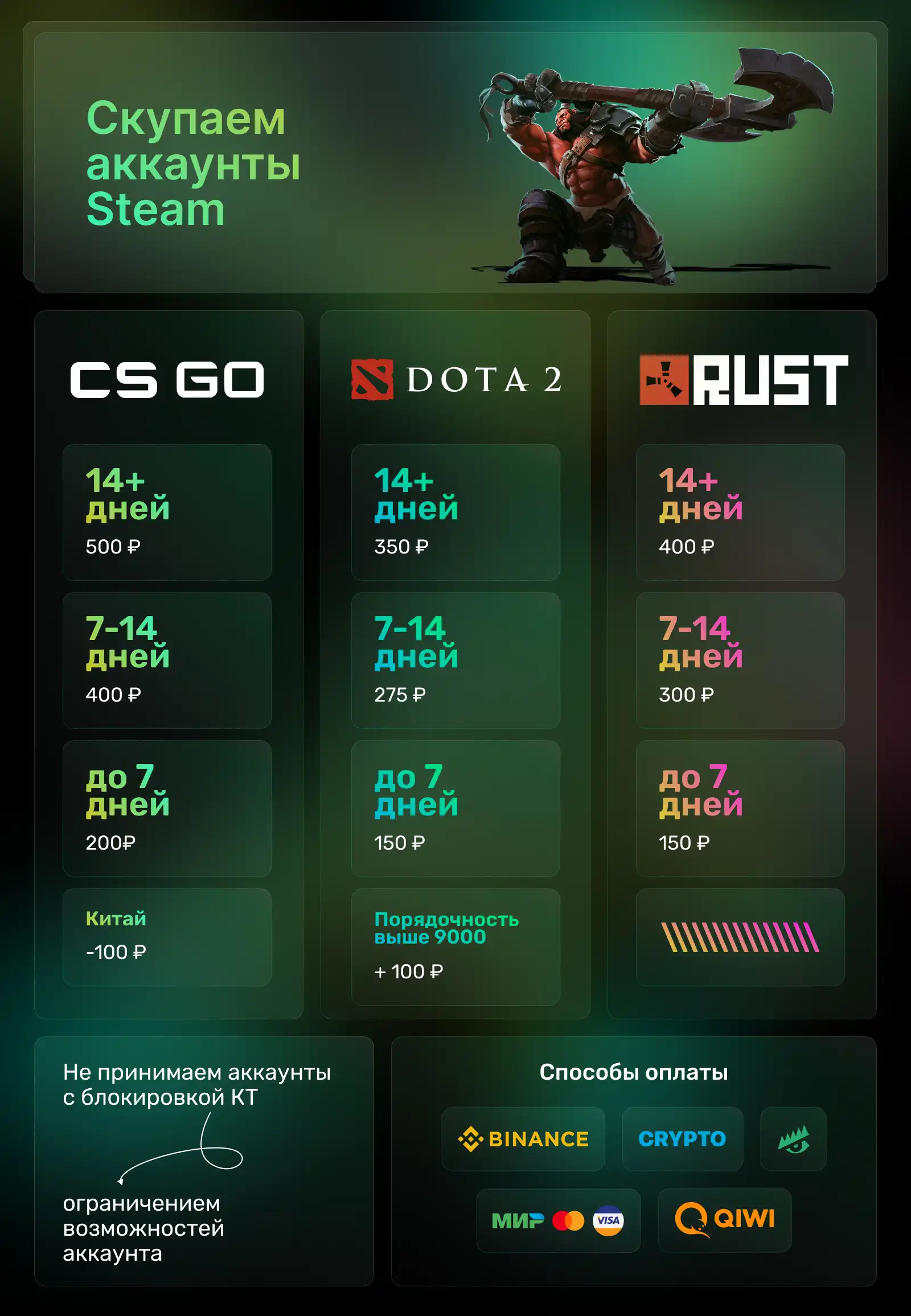 Prime dota фото 37