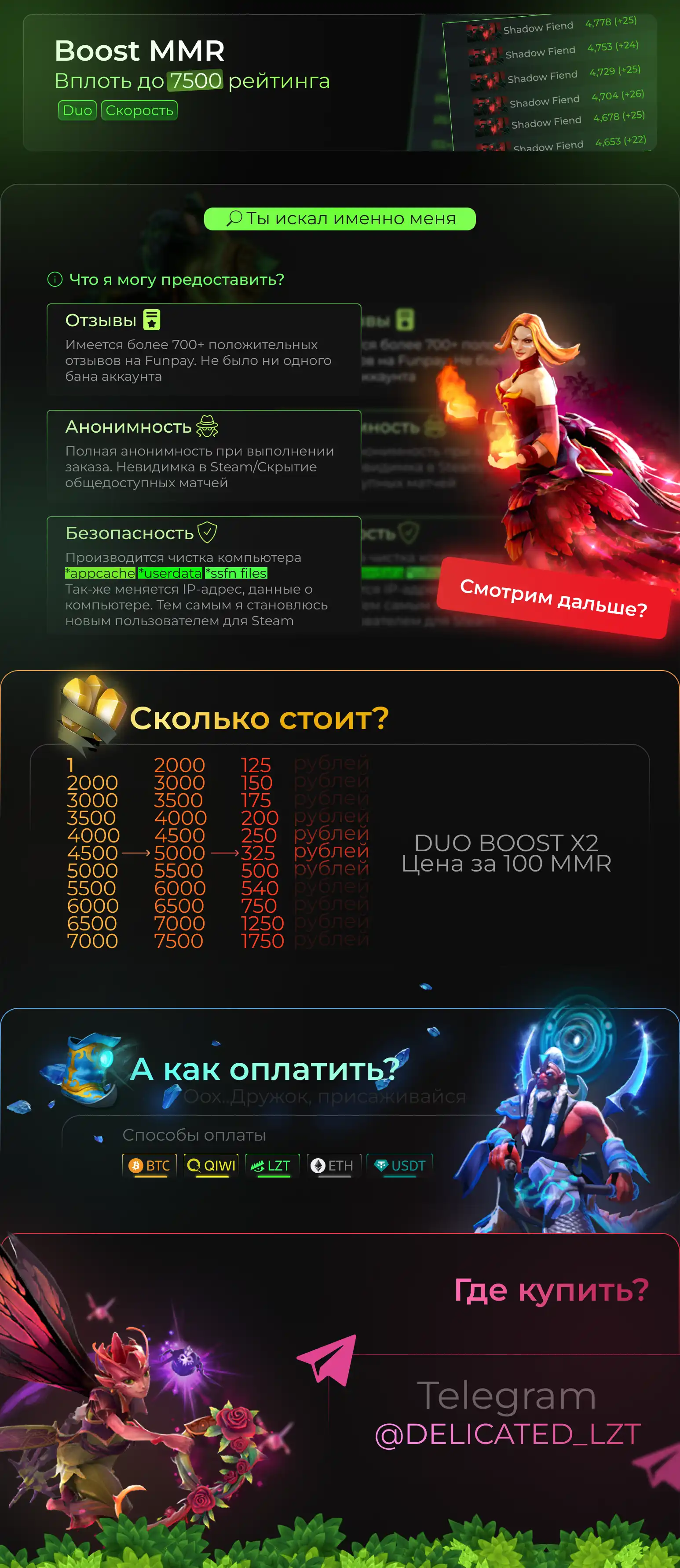 Кто же является самым сильным 1х1 героем в Dota 2?